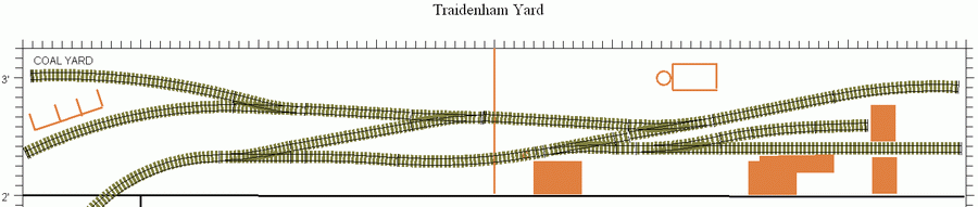 Traidenham Yard trackplan