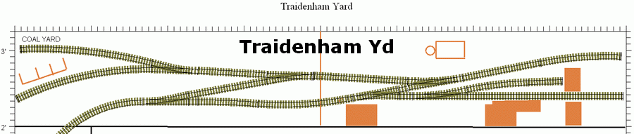 Traidenham Yd