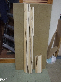 Raw materiels